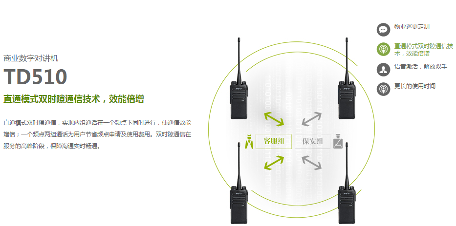 TD510数字巡更对讲机