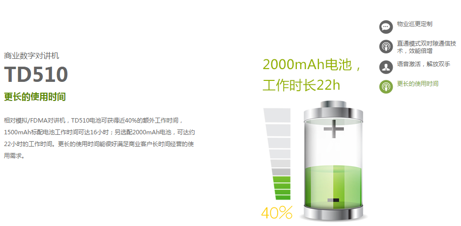 TD510数字巡更对讲机